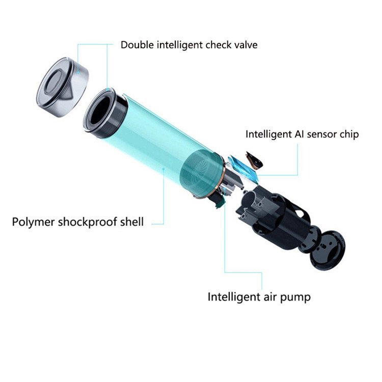 Male Masturbator Delay Training Water Therapy Sex Toy - Image 5